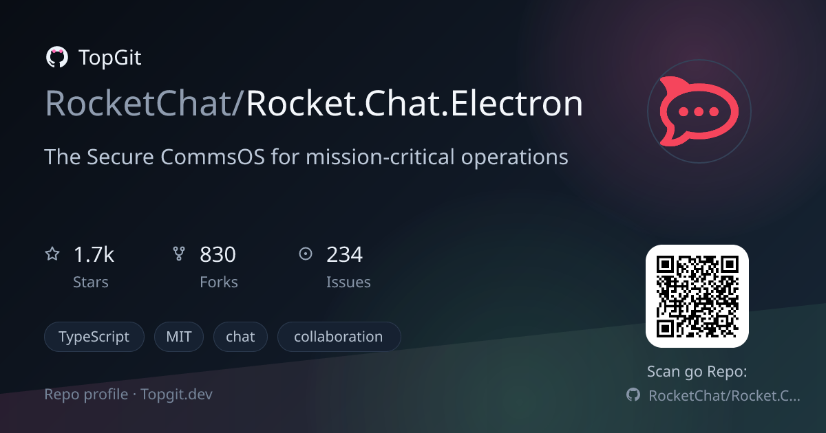 TopGit repo profile image for RocketChat/Rocket.Chat.Electron