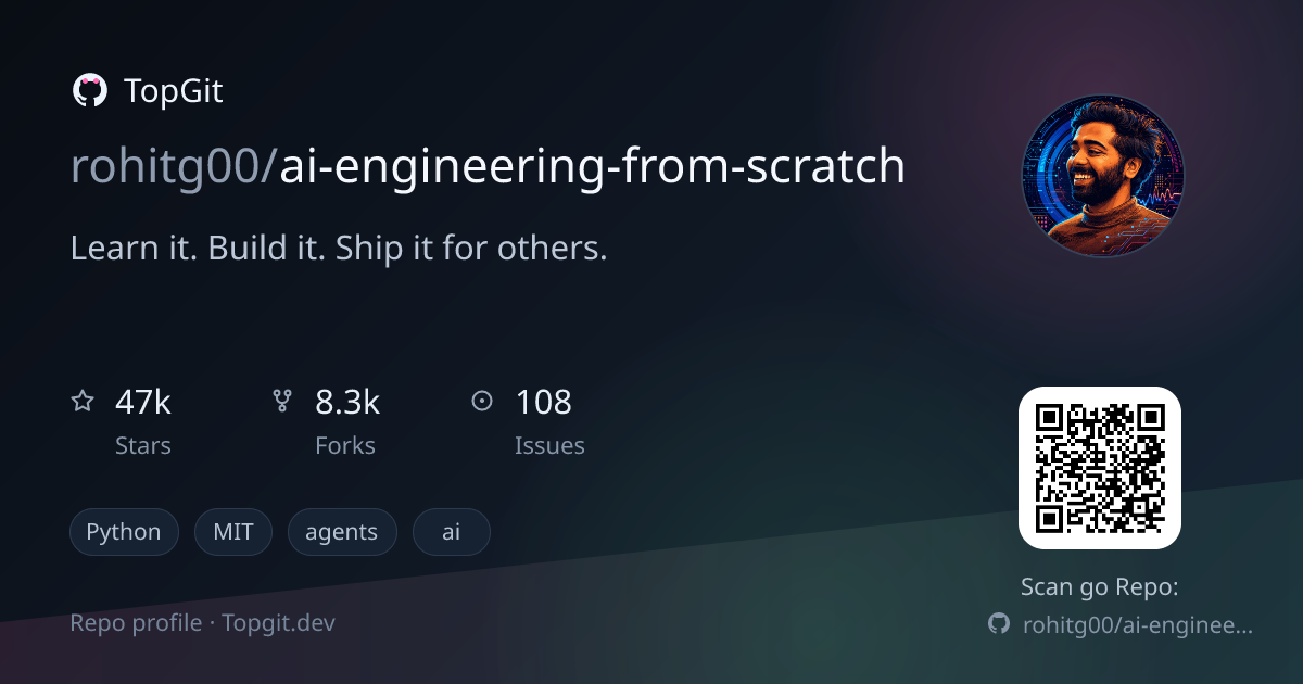 TopGit repo profile image for rohitg00/ai-engineering-from-scratch
