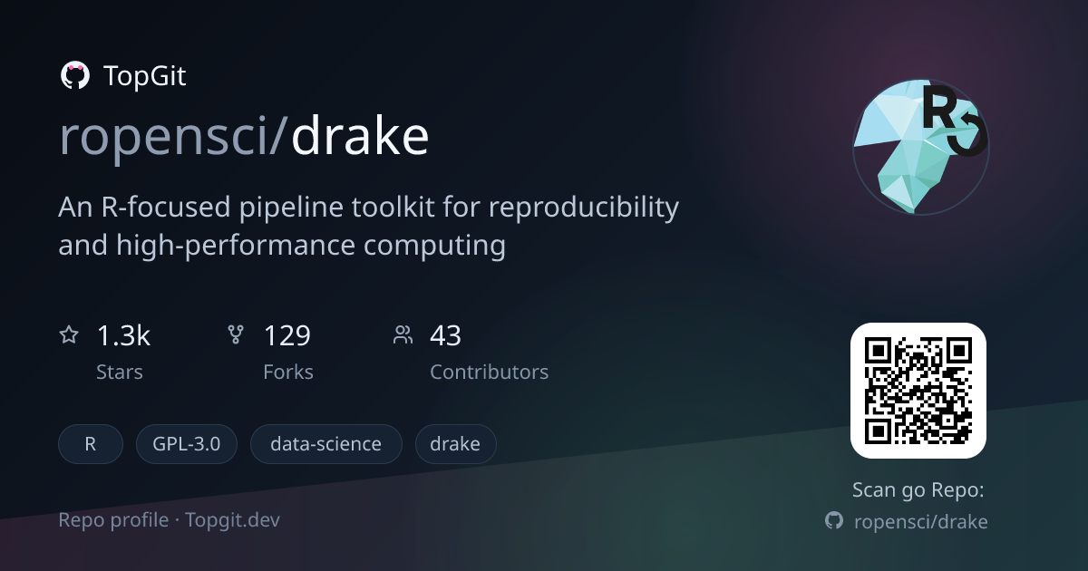 TopGit repo profile image for ropensci/drake