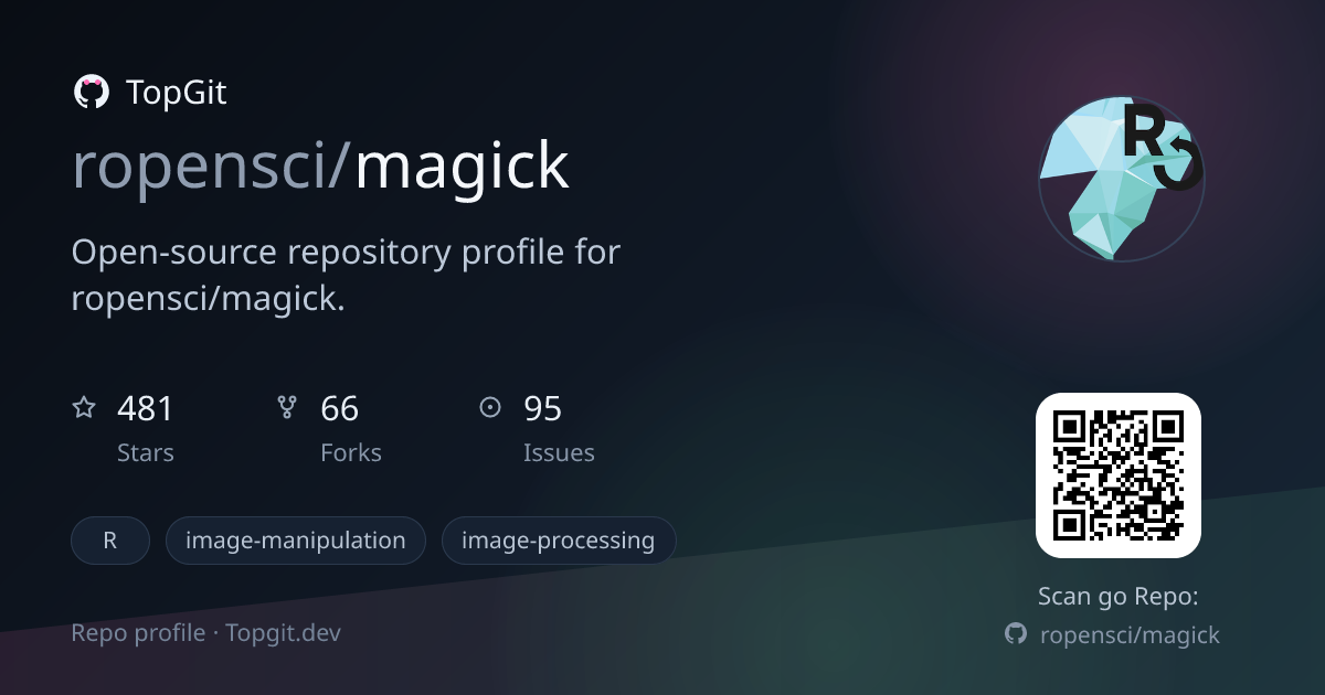 TopGit repo profile image for ropensci/magick