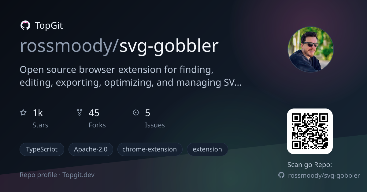 TopGit repo profile image for rossmoody/svg-gobbler