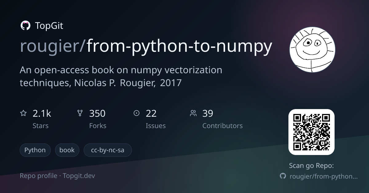 TopGit repo profile image for rougier/from-python-to-numpy