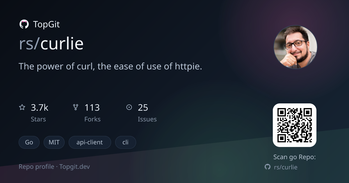 TopGit repo profile image for rs/curlie