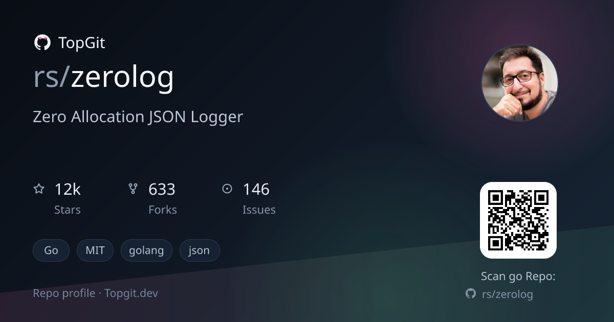 TopGit repo profile image for rs/zerolog