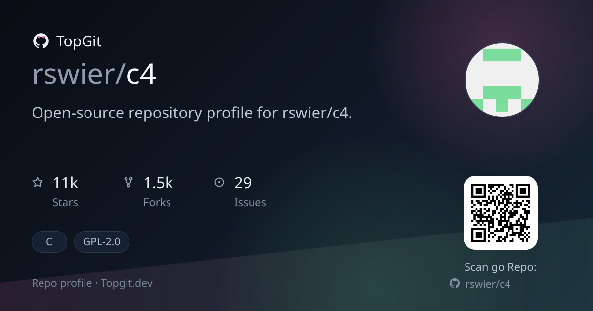 TopGit repo profile image for rswier/c4