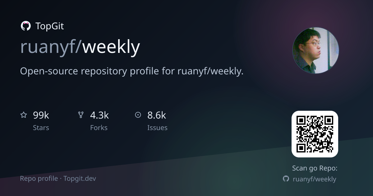 TopGit repo profile image for ruanyf/weekly