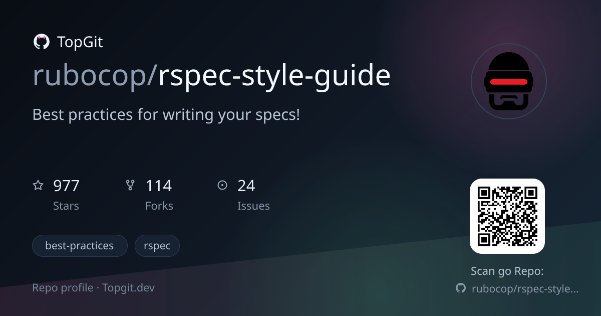 TopGit repo profile image for rubocop/rspec-style-guide