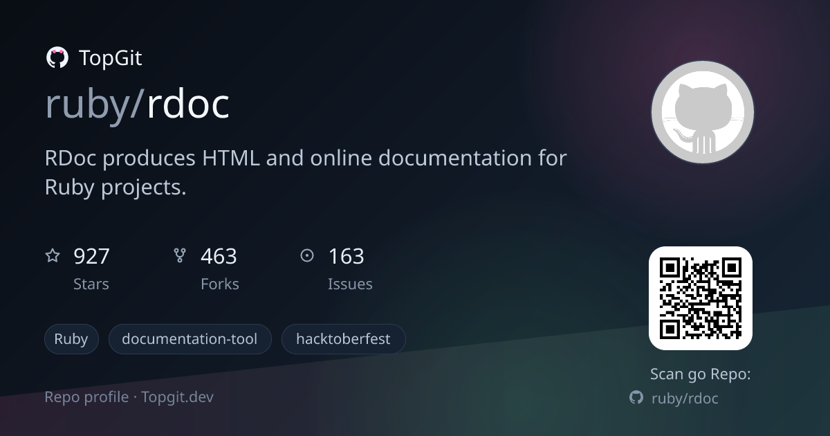 TopGit repo profile image for ruby/rdoc