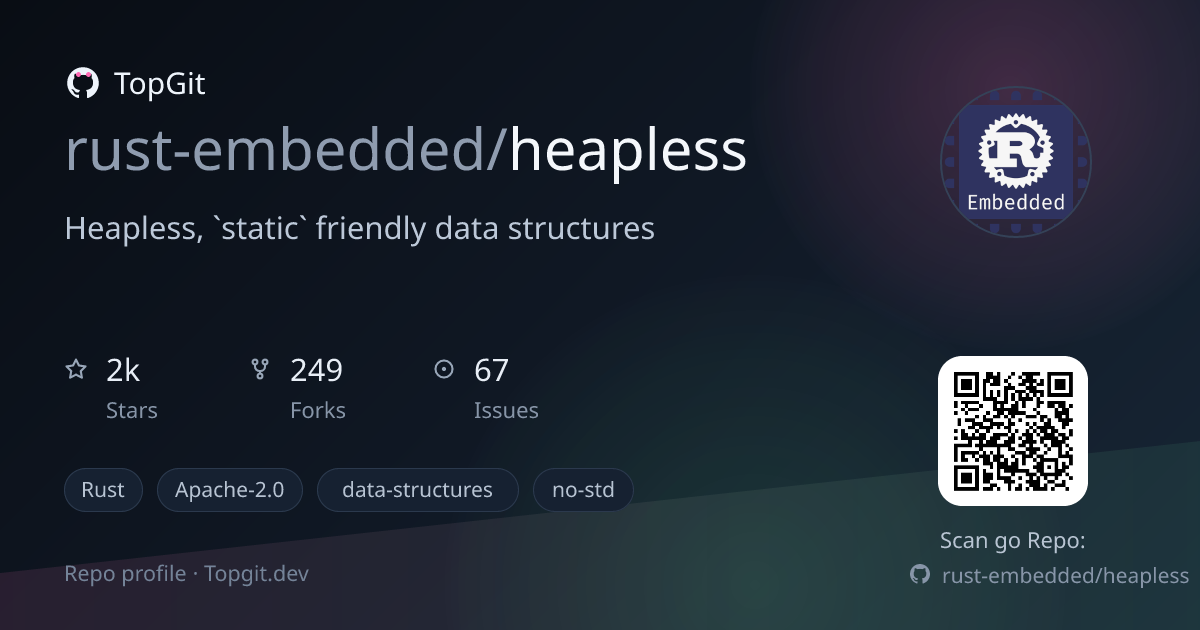 TopGit repo profile image for rust-embedded/heapless