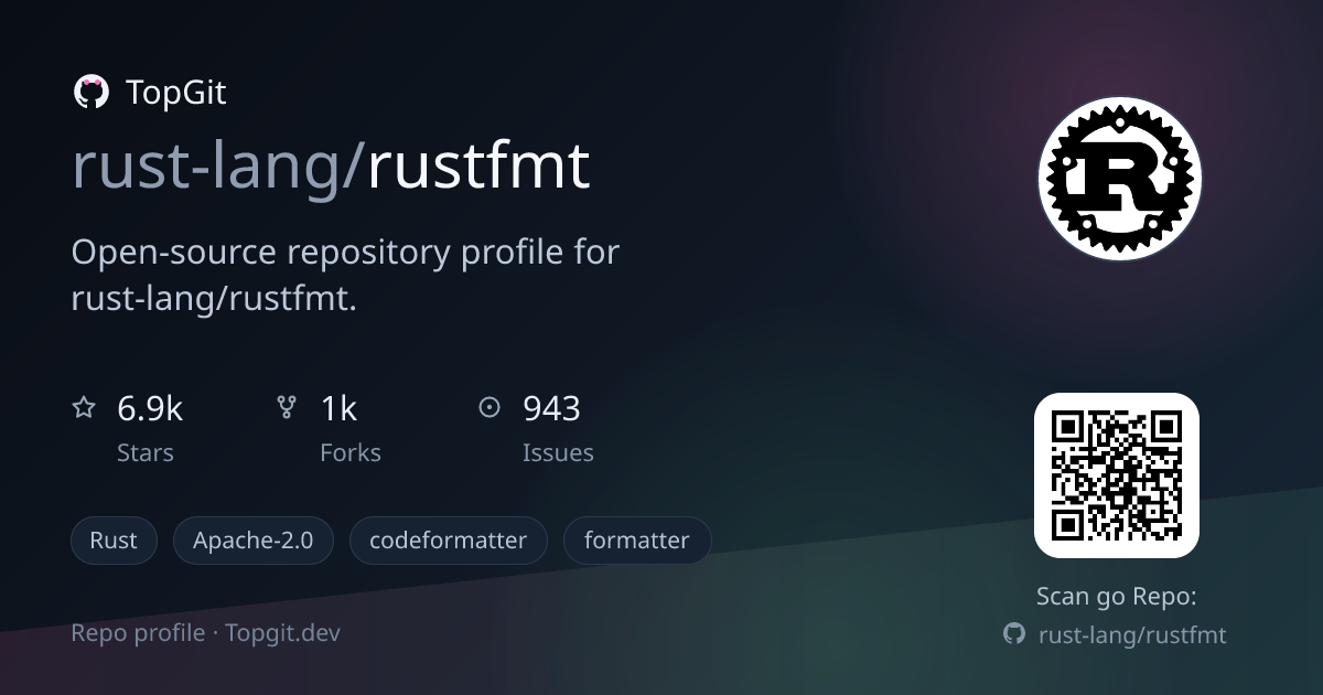 TopGit repo profile image for rust-lang/rustfmt