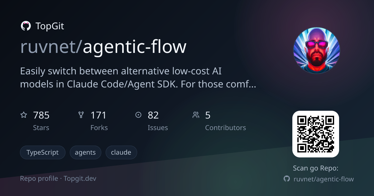 TopGit repo profile image for ruvnet/agentic-flow