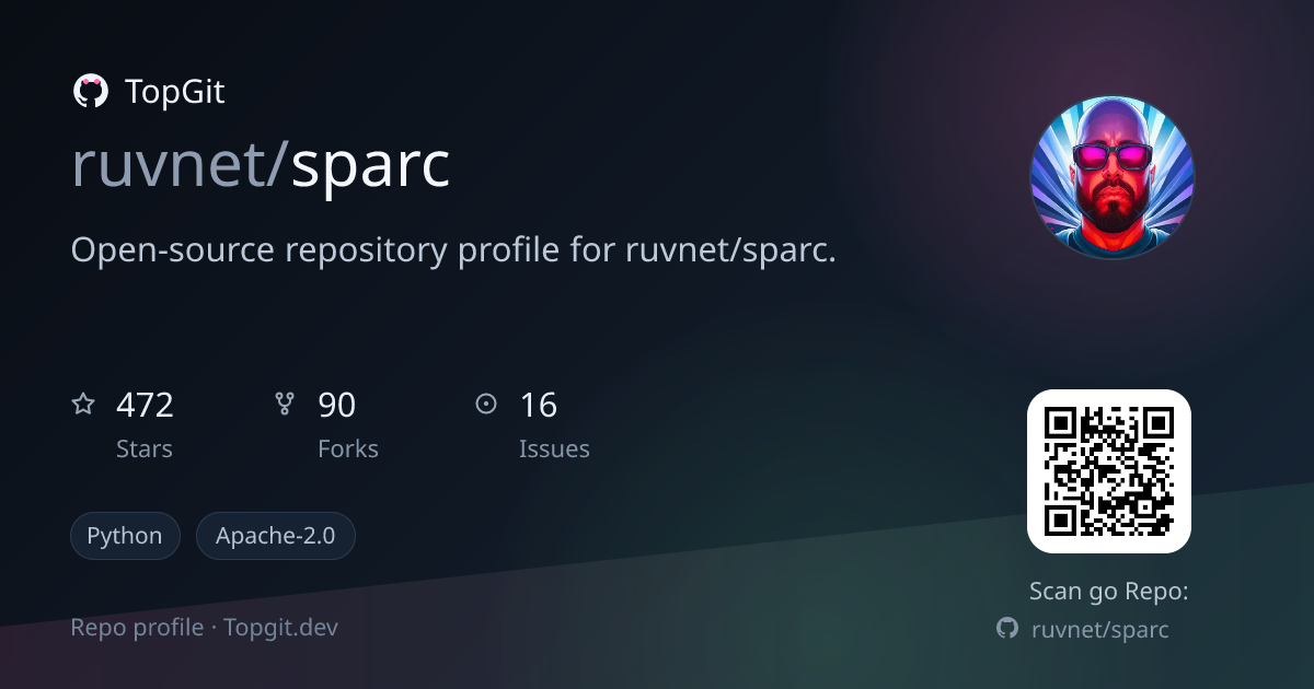 TopGit repo profile image for ruvnet/sparc