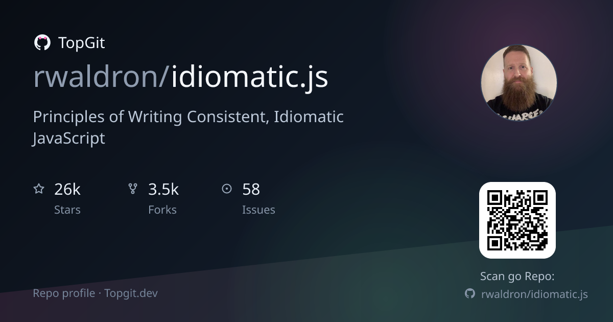 TopGit repo profile image for rwaldron/idiomatic.js