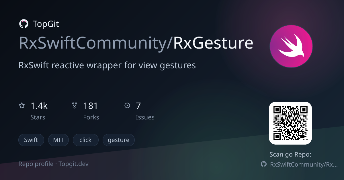TopGit repo profile image for RxSwiftCommunity/RxGesture