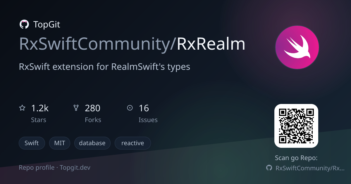 TopGit repo profile image for RxSwiftCommunity/RxRealm