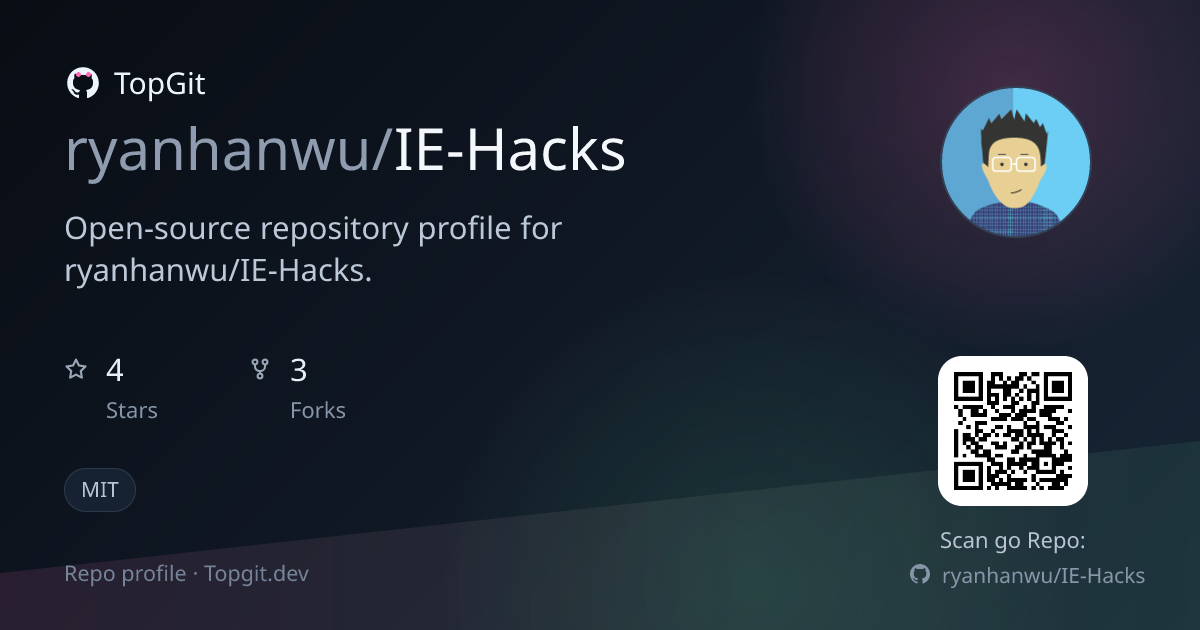 TopGit repo profile image for ryanhanwu/IE-Hacks