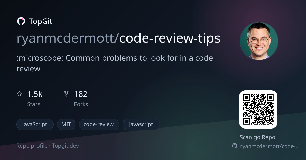 TopGit repo profile image for ryanmcdermott/code-review-tips
