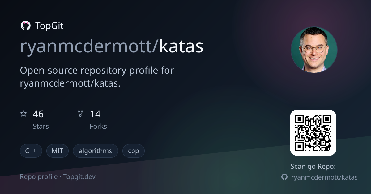 TopGit repo profile image for ryanmcdermott/katas
