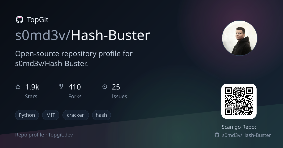 TopGit repo profile image for s0md3v/Hash-Buster