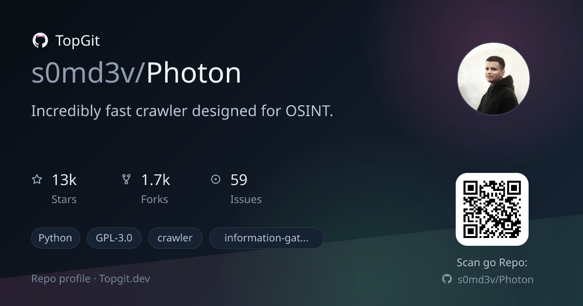 TopGit repo profile image for s0md3v/Photon