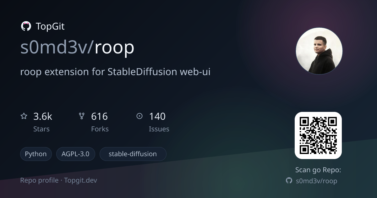 TopGit repo profile image for s0md3v/roop