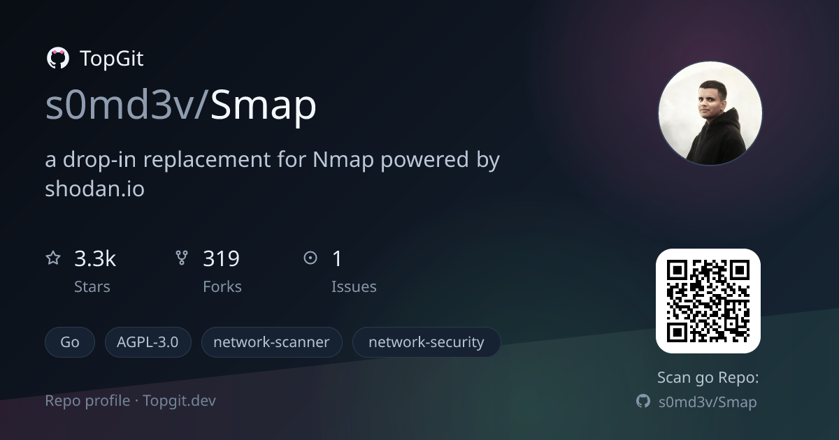 TopGit repo profile image for s0md3v/Smap