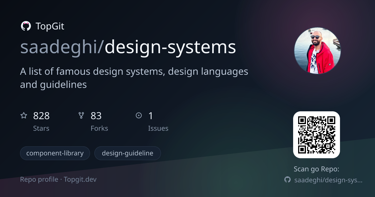 TopGit repo profile image for saadeghi/design-systems