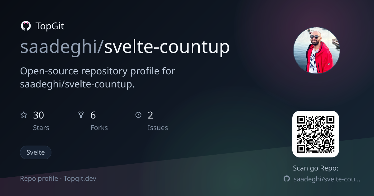 TopGit repo profile image for saadeghi/svelte-countup