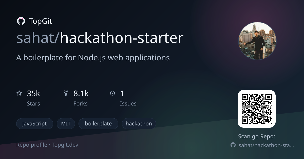 TopGit repo profile image for sahat/hackathon-starter