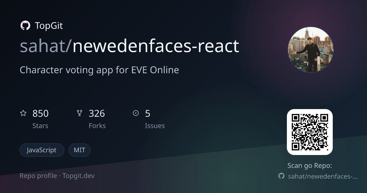 TopGit repo profile image for sahat/newedenfaces-react