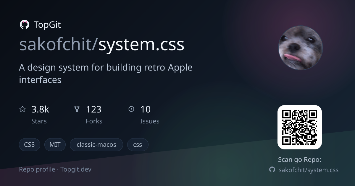 TopGit repo profile image for sakofchit/system.css