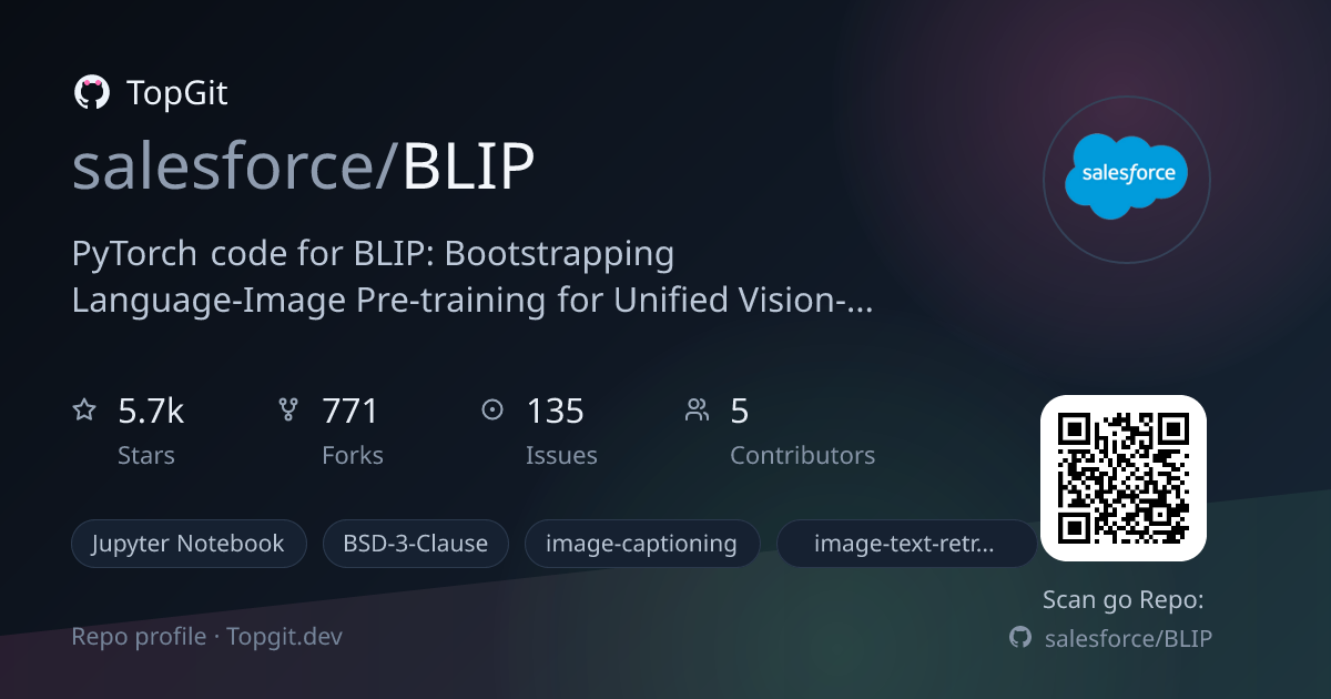 TopGit repo profile image for salesforce/BLIP