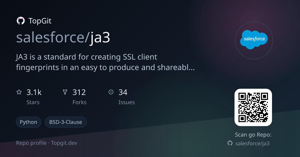 TopGit repo profile image for salesforce/ja3