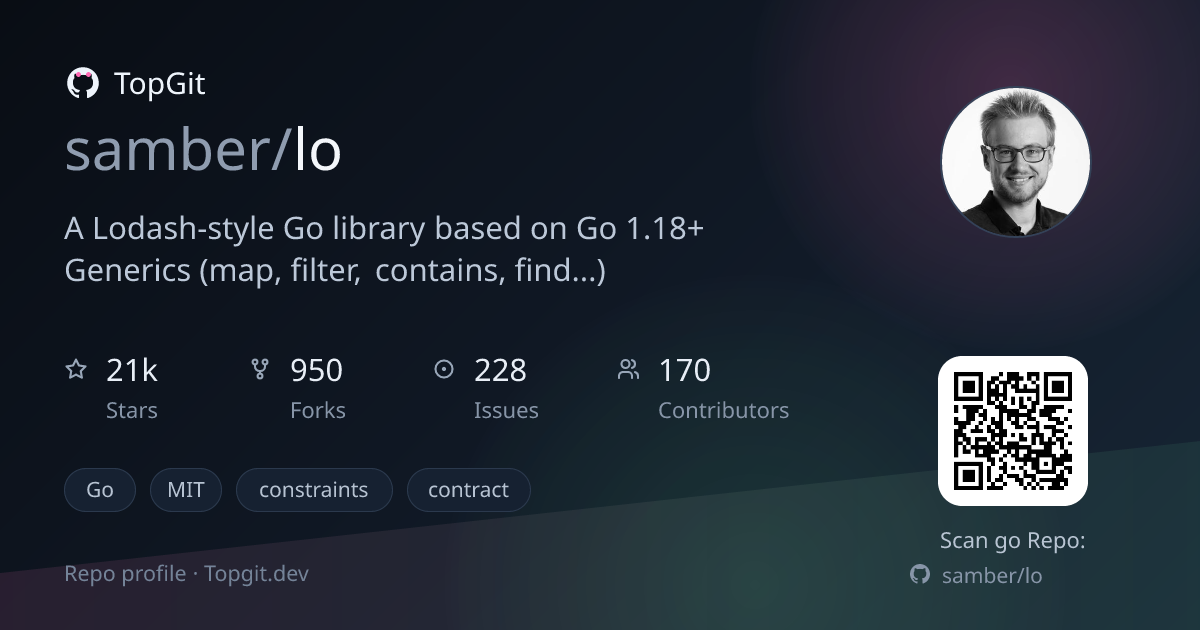 TopGit repo profile image for samber/lo
