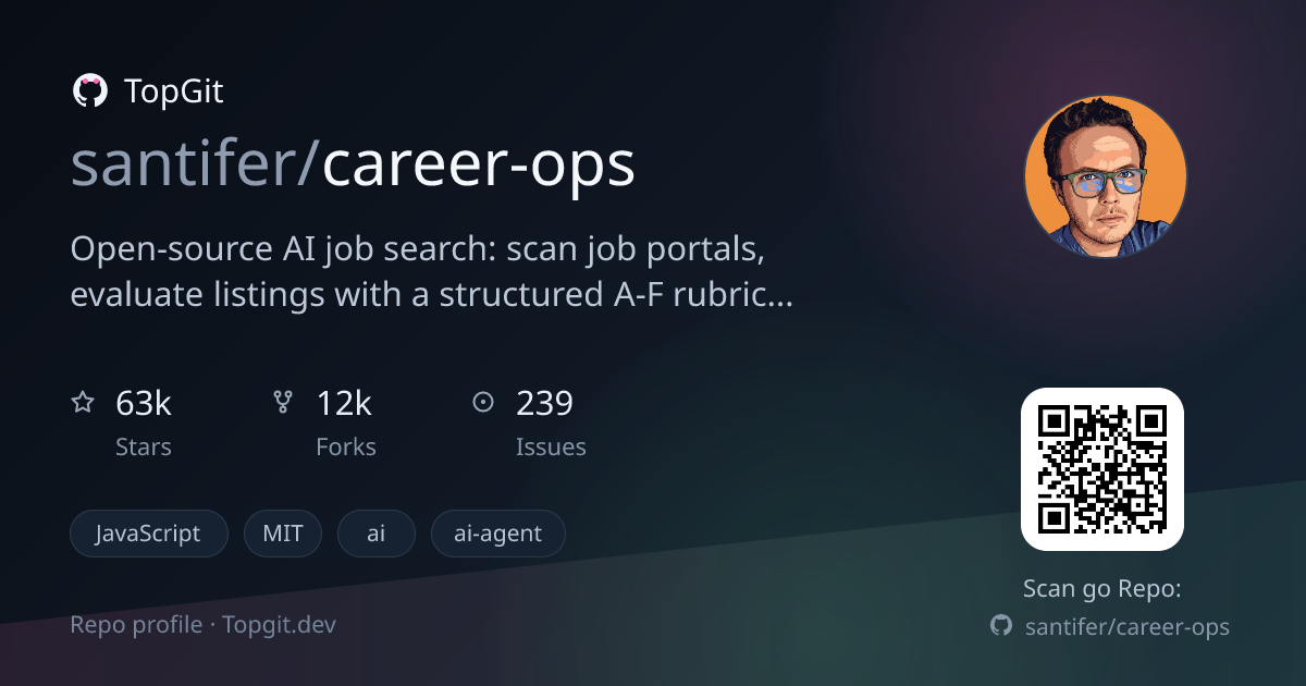 TopGit repo profile image for santifer/career-ops