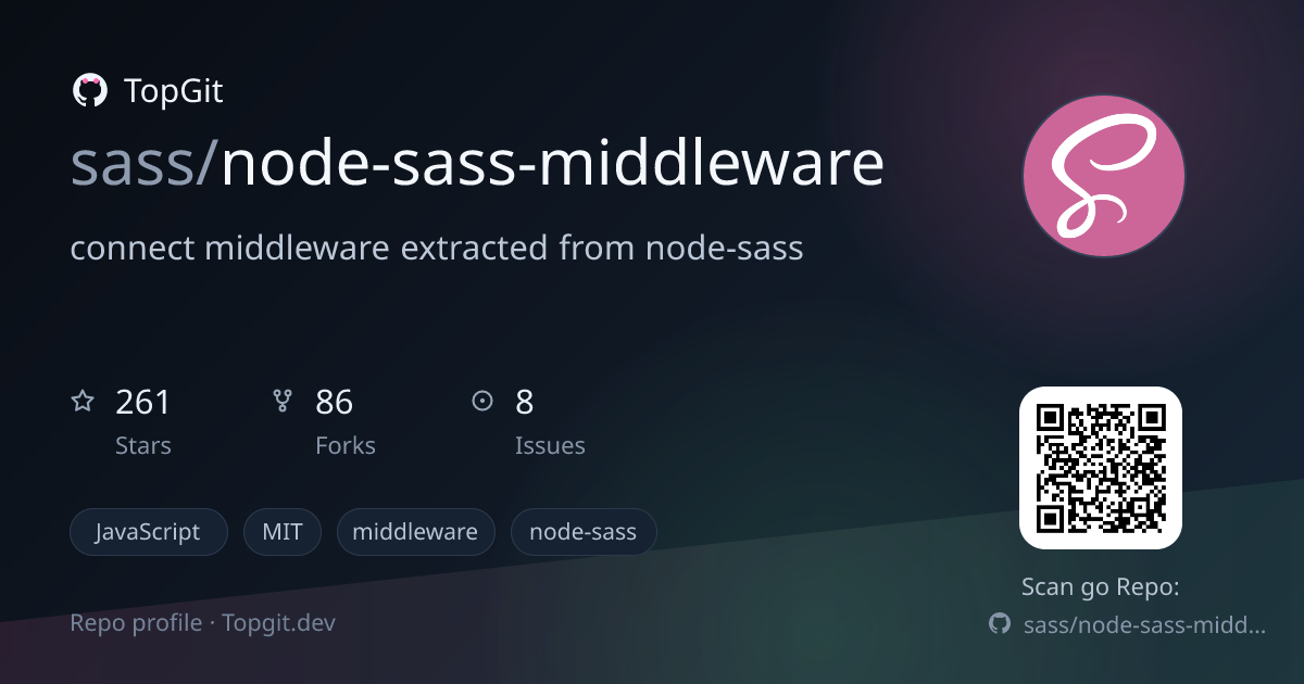 TopGit repo profile image for sass/node-sass-middleware