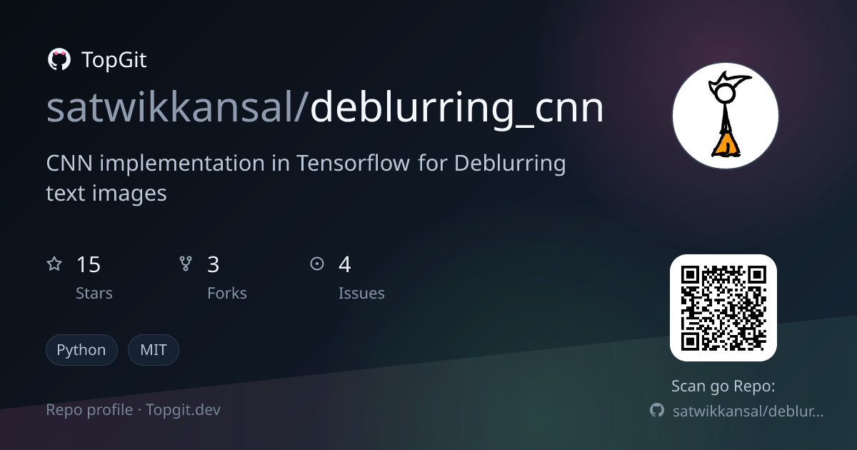 TopGit repo profile image for satwikkansal/deblurring_cnn