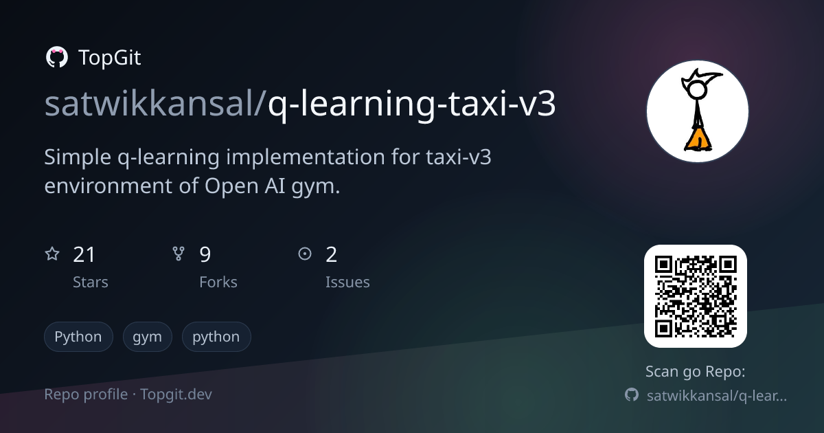 TopGit repo profile image for satwikkansal/q-learning-taxi-v3