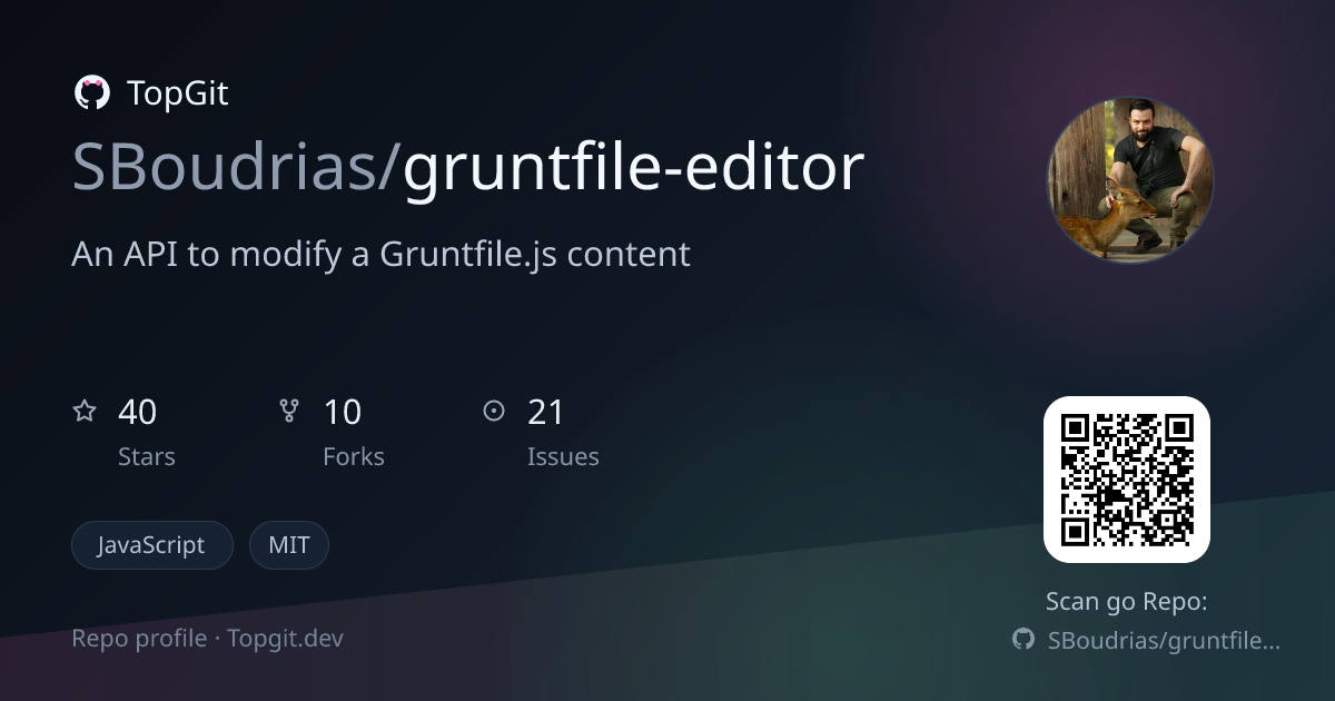 TopGit repo profile image for SBoudrias/gruntfile-editor