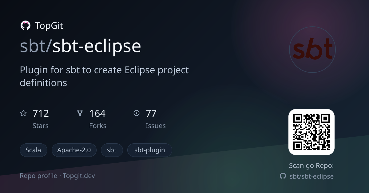 TopGit repo profile image for sbt/sbt-eclipse
