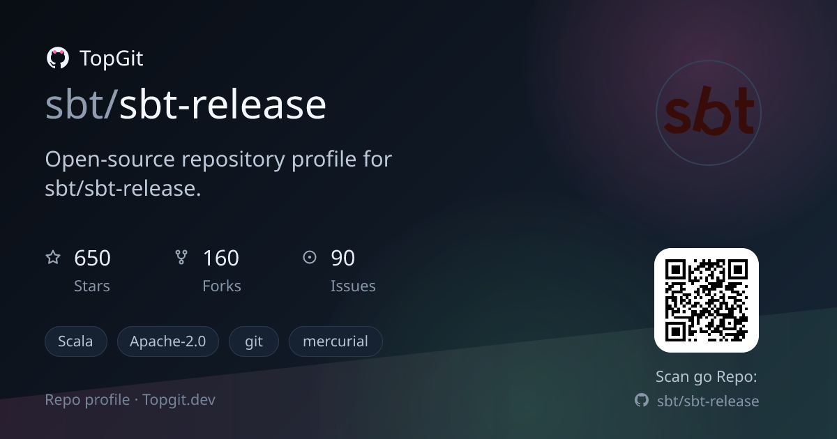 TopGit repo profile image for sbt/sbt-release