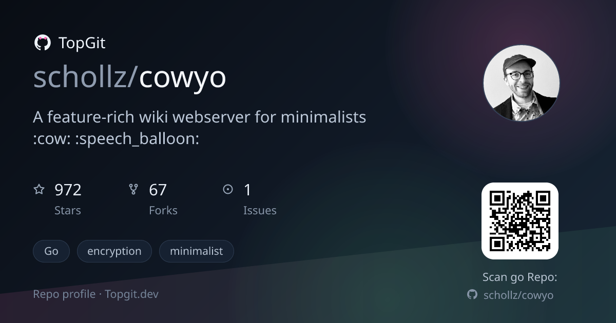 TopGit repo profile image for schollz/cowyo