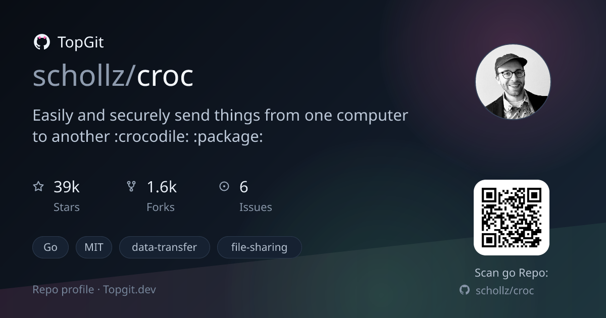 TopGit repo profile image for schollz/croc