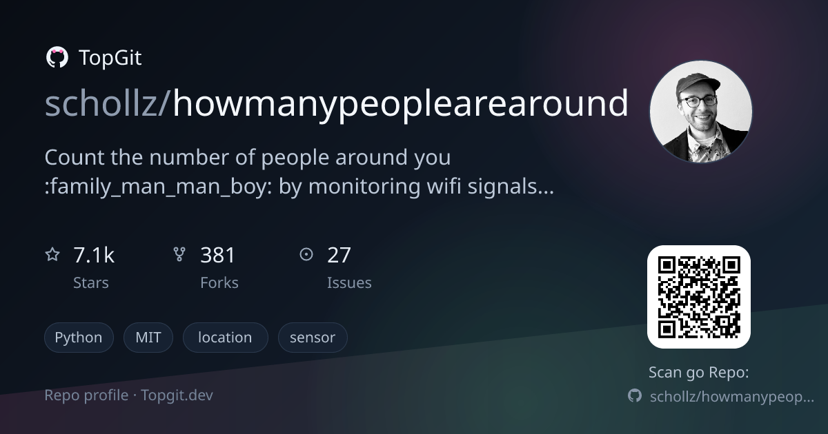TopGit repo profile image for schollz/howmanypeoplearearound