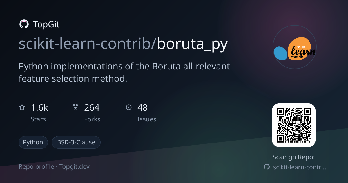 TopGit repo profile image for scikit-learn-contrib/boruta_py