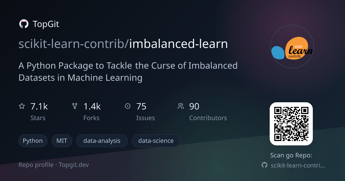 TopGit repo profile image for scikit-learn-contrib/imbalanced-learn
