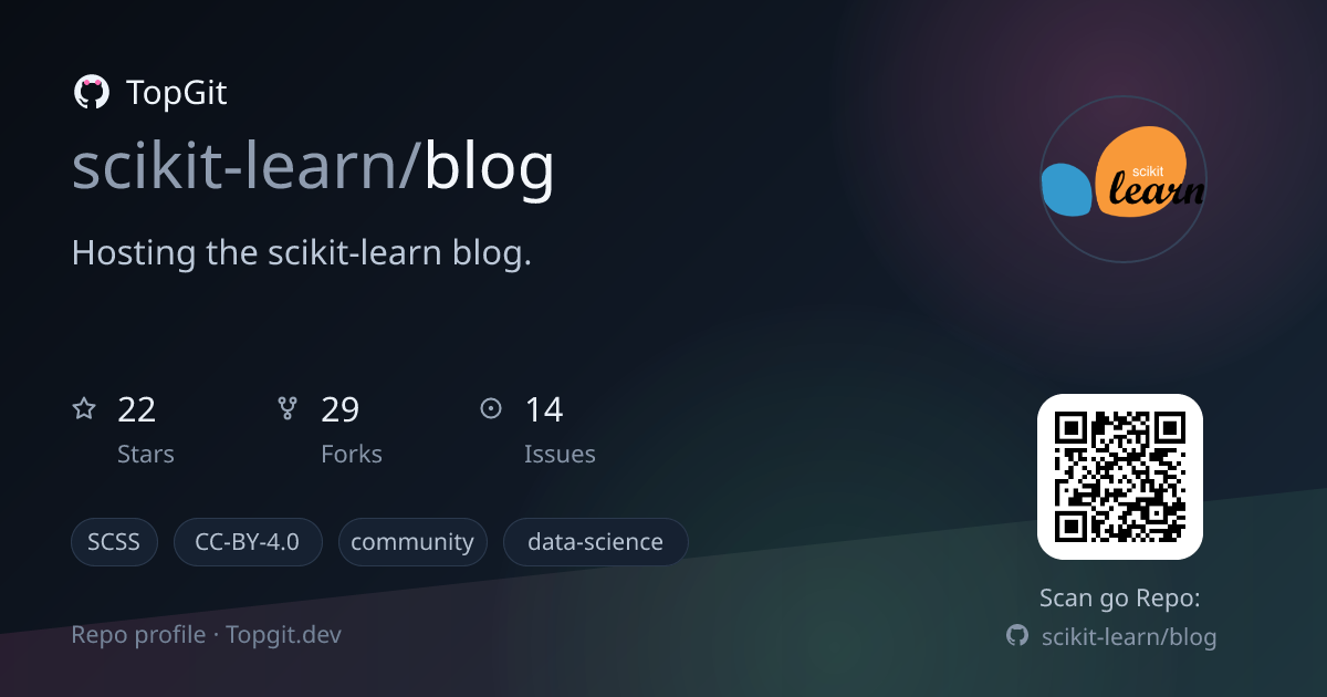 TopGit repo profile image for scikit-learn/blog