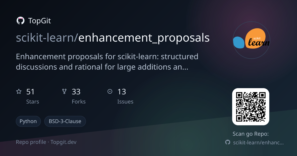 TopGit repo profile image for scikit-learn/enhancement_proposals