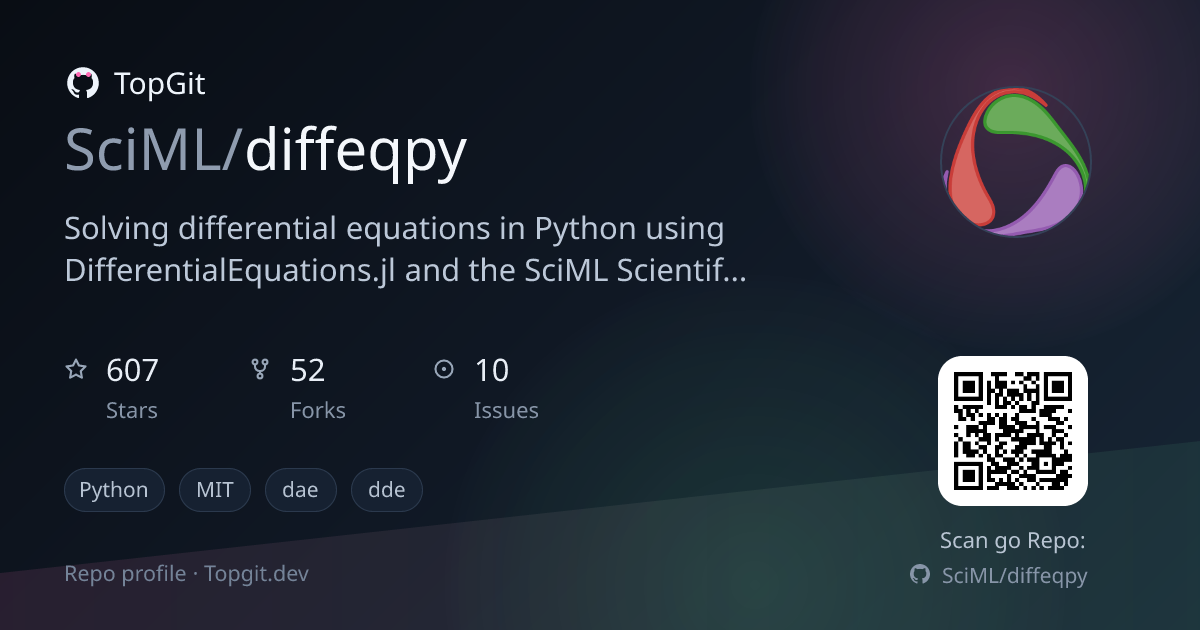 TopGit repo profile image for SciML/diffeqpy
