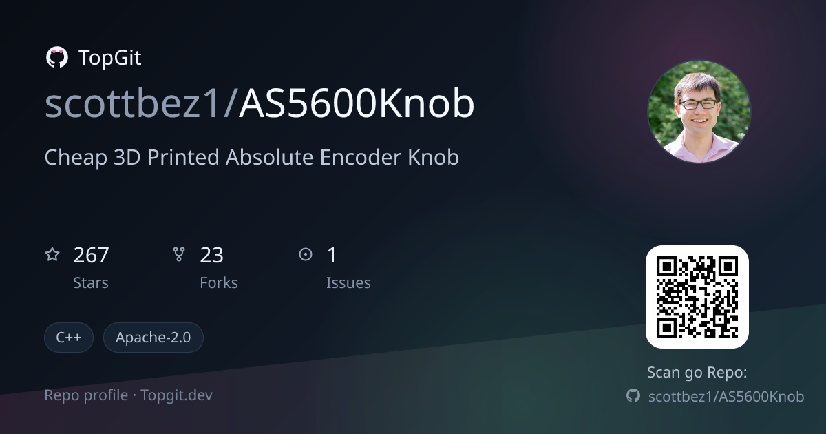 TopGit repo profile image for scottbez1/AS5600Knob